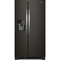 Black Stainless